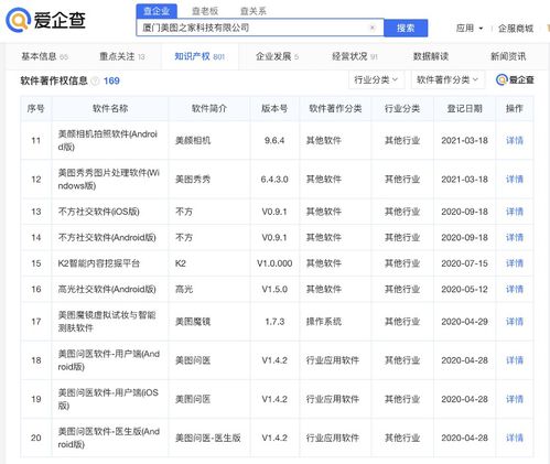 美图秀秀网遭罚关停，美图公司紧急澄清 与集团核心应用无关