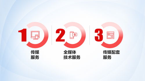重庆日报报业集团启动新媒体改革，加速线上服务升级